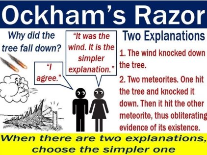 Ockhams-razor-image-with-explanation-and-example